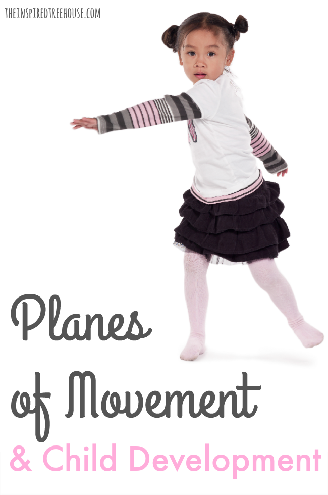 The Inspired Treehouse - Learn more about the planes of movement and why movement in all planes is so important for healthy child development!